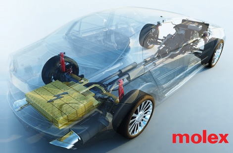 molex 新一代汽車電子技術解決方案